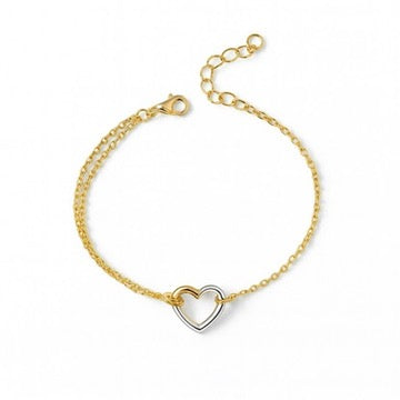 Pulsera Amat